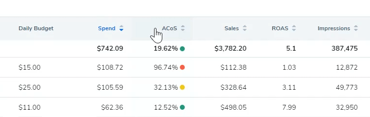 Analytics.gif