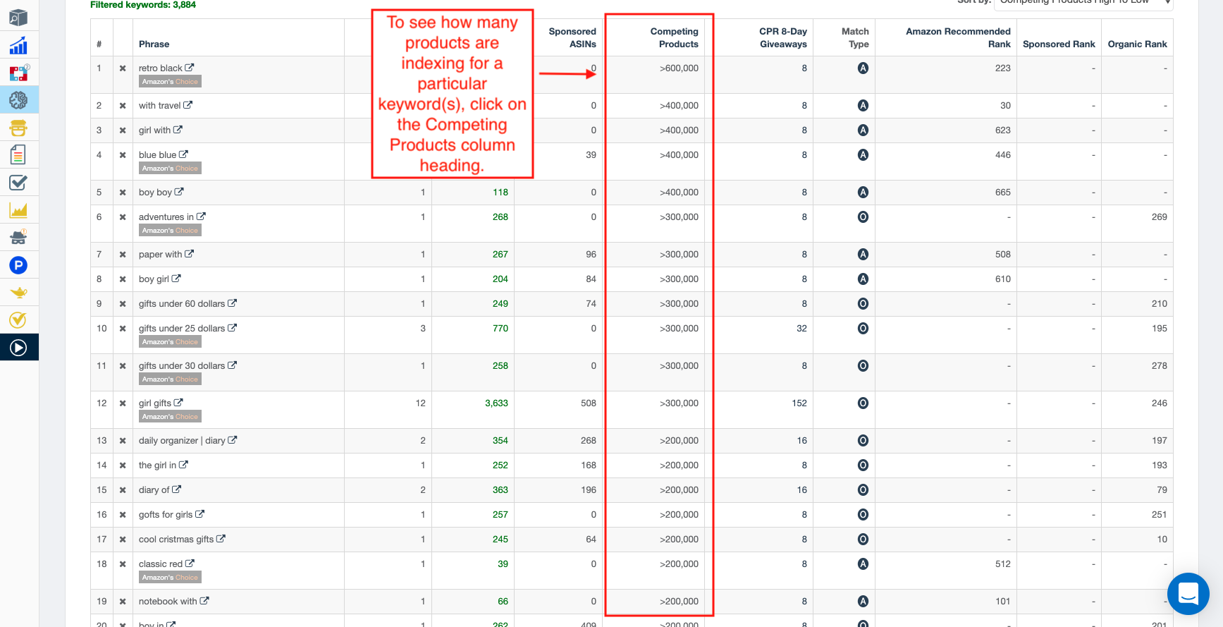 Cerebro_comp_product_rank.png