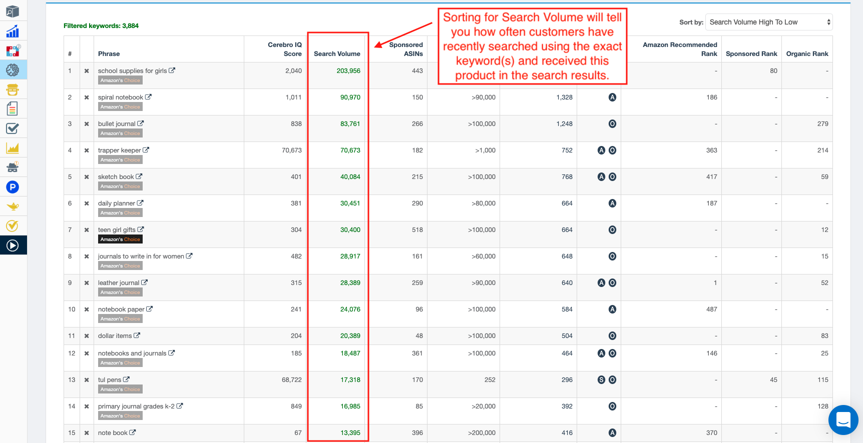 Cerebro_search_volume_rank.png