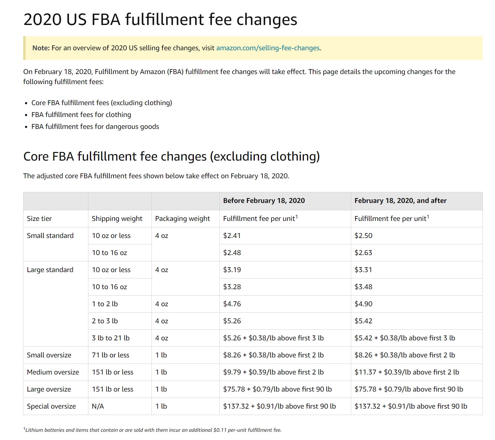 fba fee calculator extension