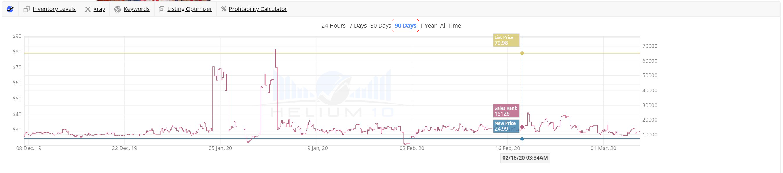 chrome_ext_graph_5.png