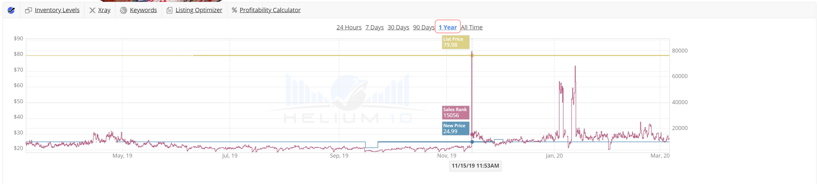 chrome_ext_graph_6.png